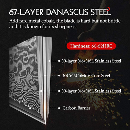 The Virgin Rose | Hand Forged 67 Layers Damascus Steel 5-Piece Set